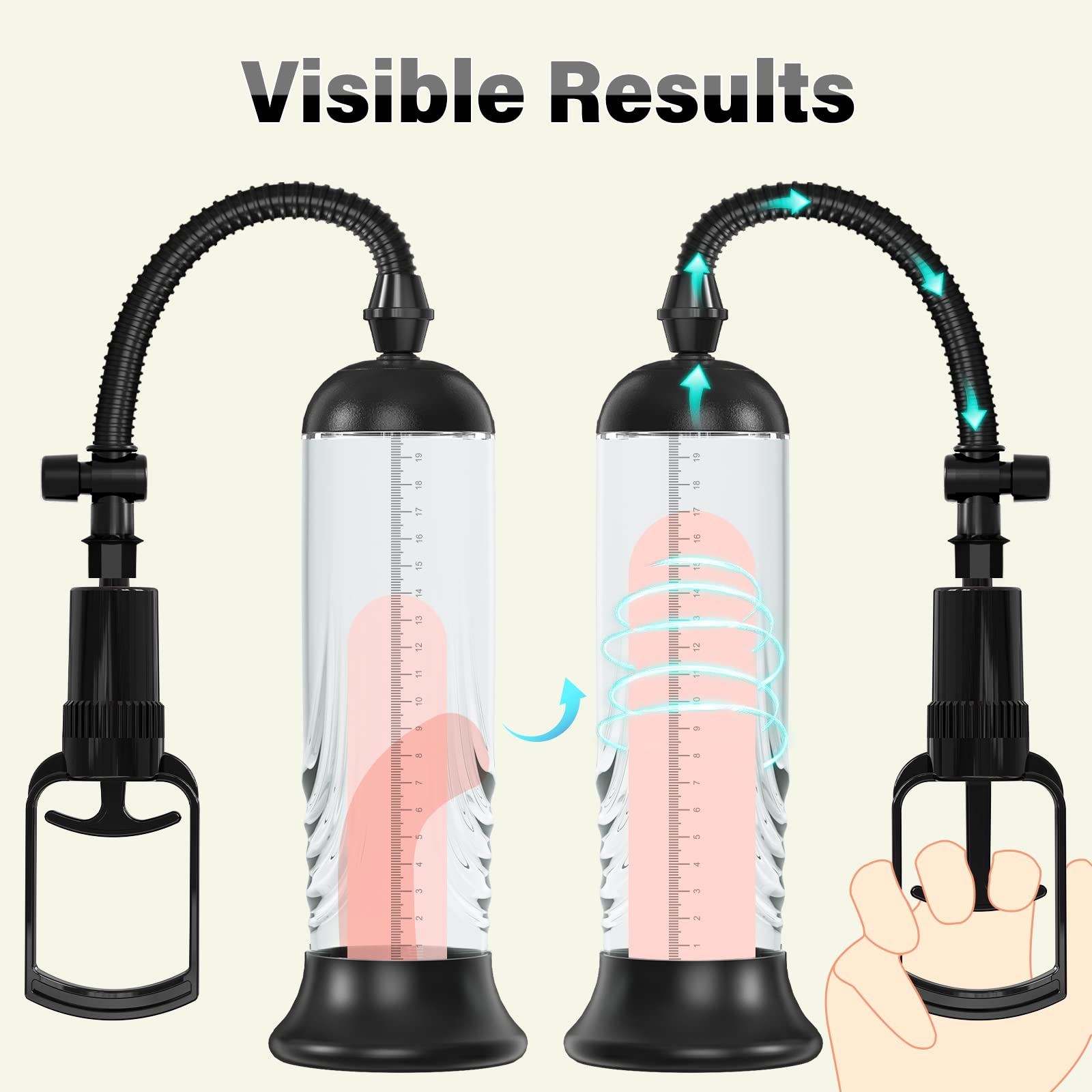 Penis Vacuum Pump Enlargement  - Medical Lab Science 评论和价格